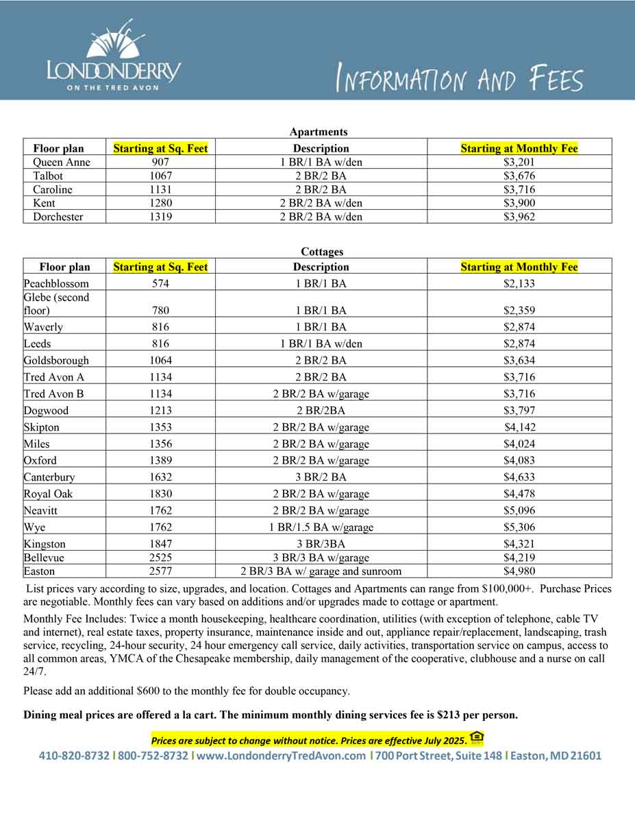Londonderry monthly fees
